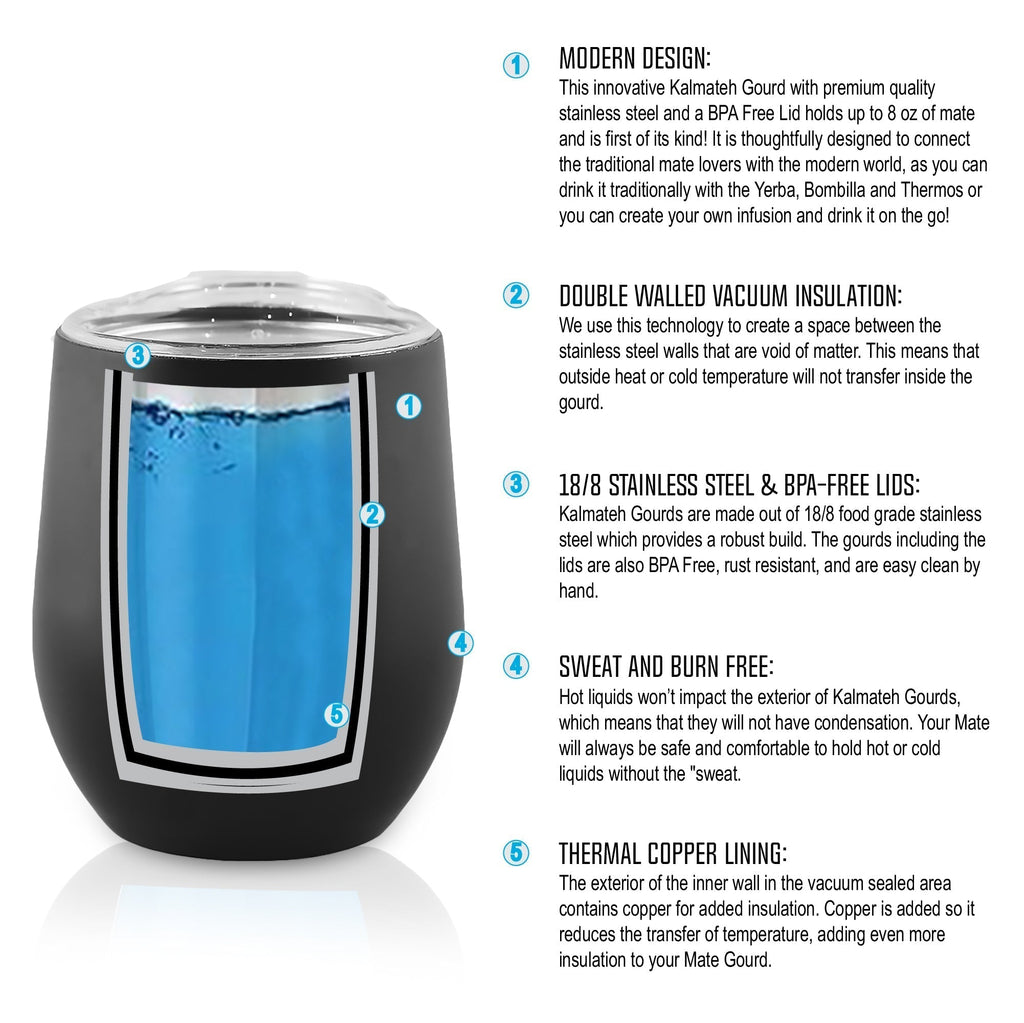 Turquoise Classic Yerba Mate Large Set