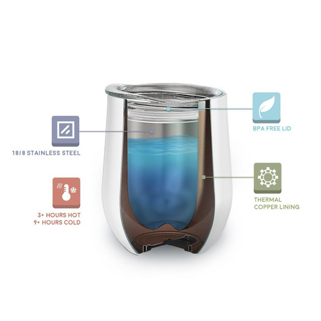 Turquoise Classic Yerba Mate Large Set