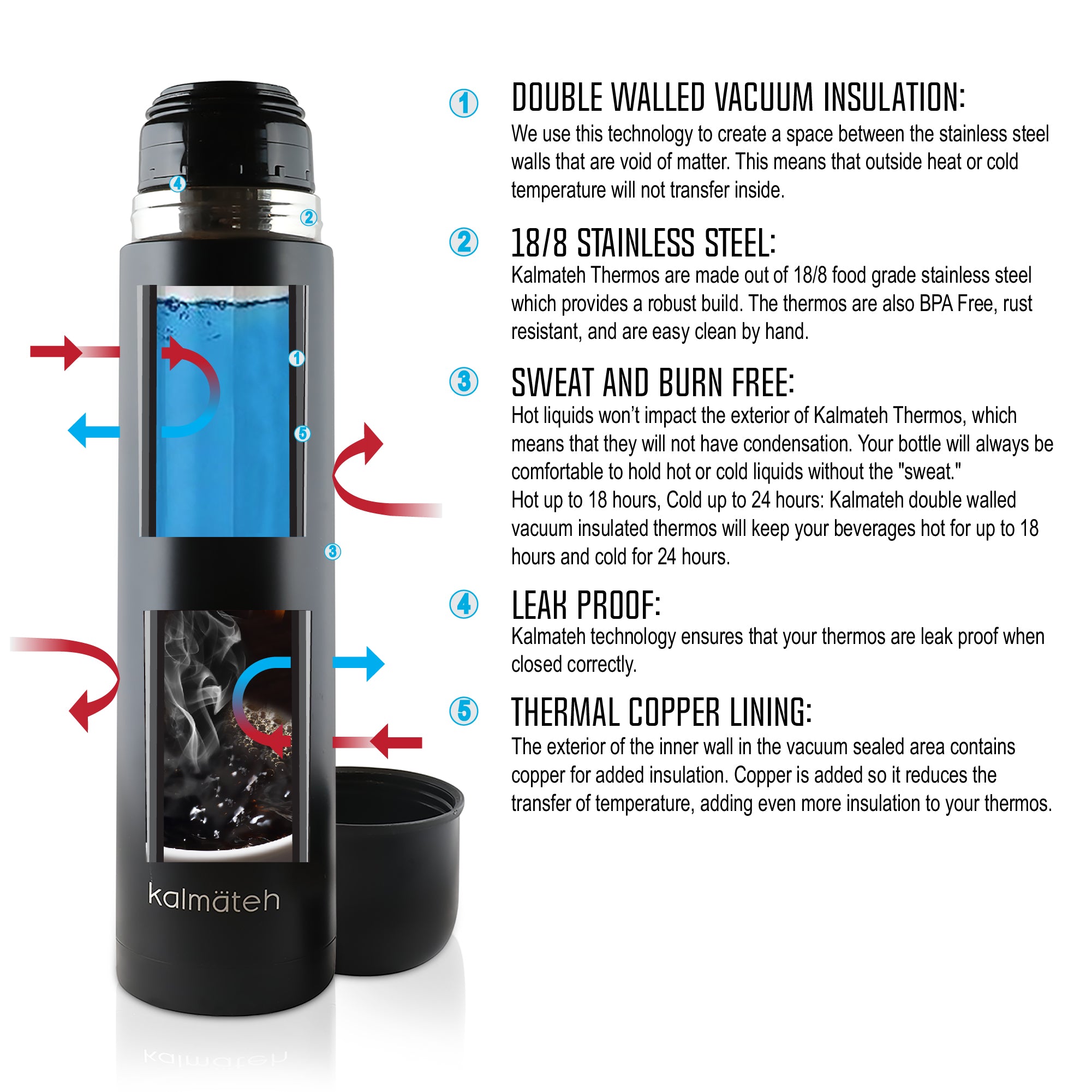 Juego de vasos de viaje Galactic Black